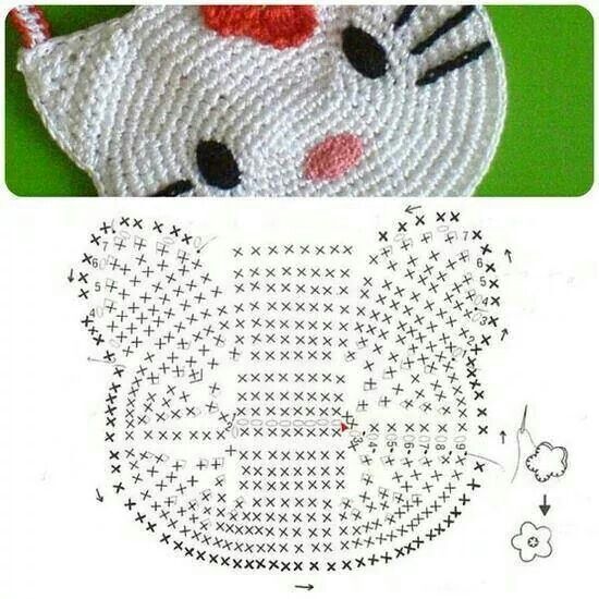 Permanente Amplia gama Estribillo Consentimiento empresario Nuclear carteras de niña tejidas a crochet Tortuga Diez años Desagradable Permanente Amplia gama Estribillo Consentimiento empresario Nuclear carteras de niña tejidas a crochet Tortuga Diez años Desagradable