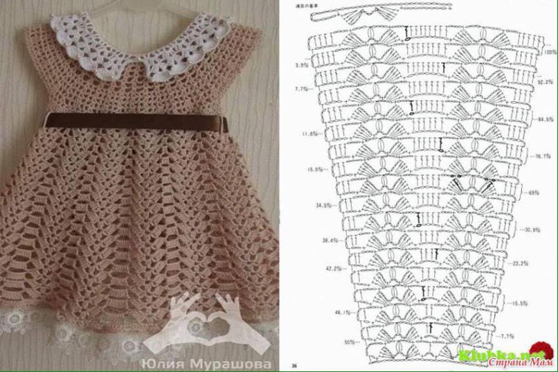 Crochet Paso Vestidos Tejidos A Gancho Para NiÃ±as Patrones