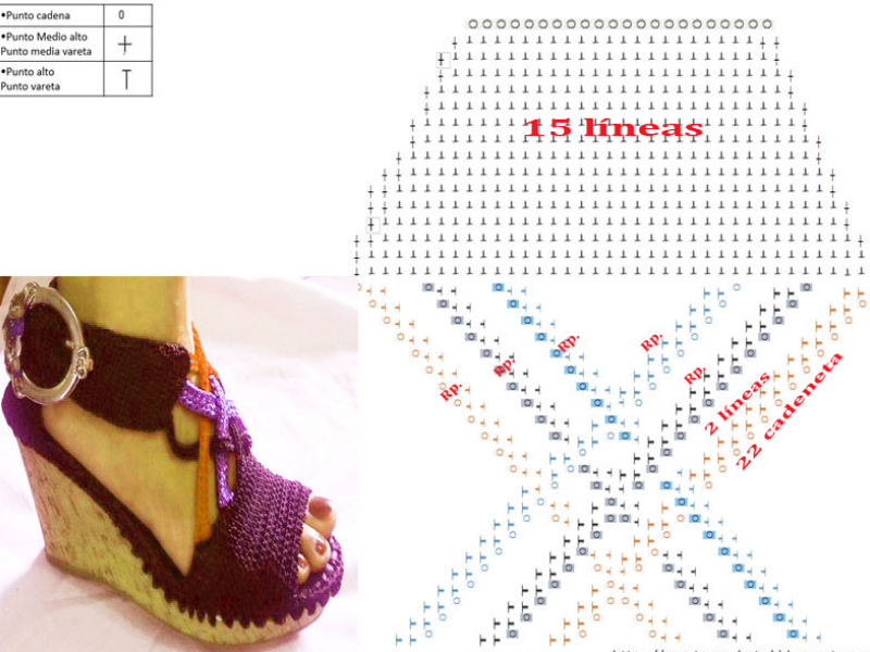 60 Patrones de sandalias, botas tejidas en crochet - Crochetisimo