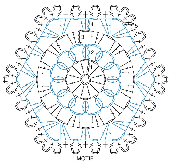 Manta