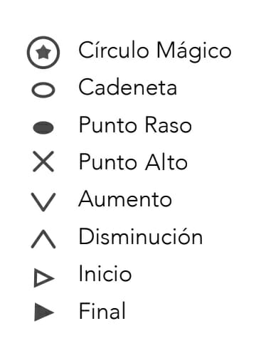 Portalápices