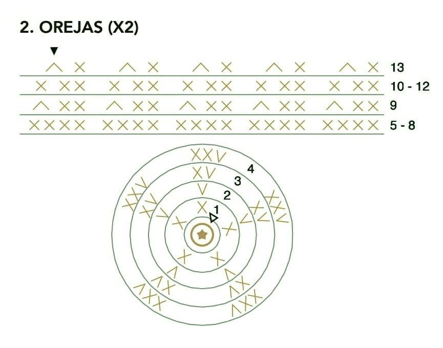 Portalápices