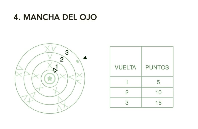 Portalápices